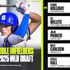 Ethan Holliday headlines top high school middle infielder prospects ahead of next week's MLB Draft