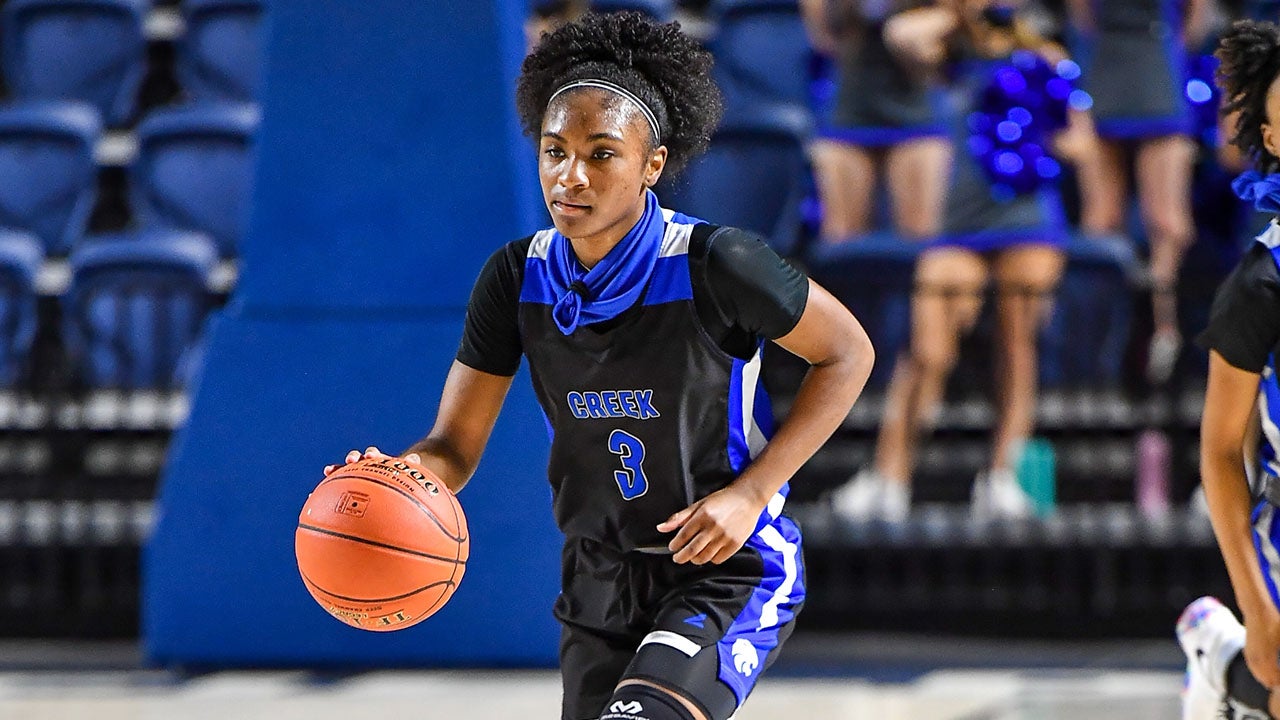 Rori Harmon named 202021 MaxPreps Texas High School Girls Basketball