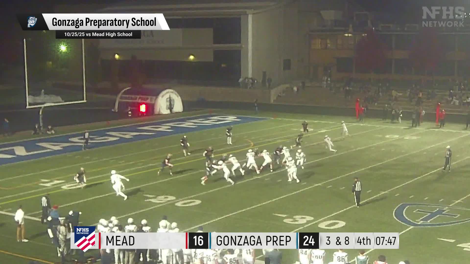 Football Recap: Gonzaga Prep Extends Winning Streak to Ten