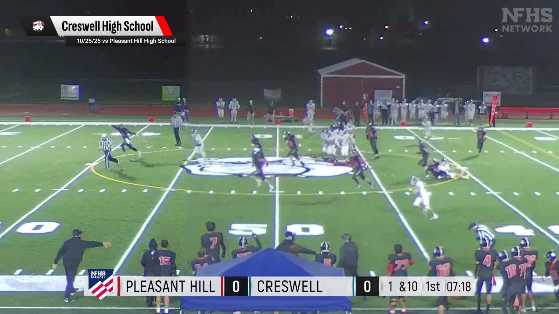 Football Recap: Creswell Triumphs + How To Watch
