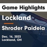 Basketball Game Preview: Lockland Panthers vs. New Miami Vikings