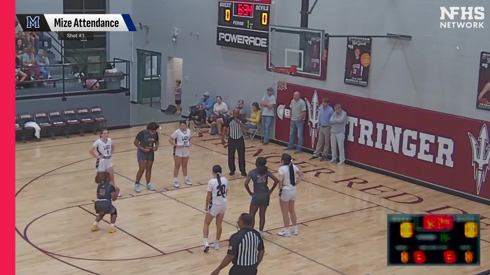 Basketball Recap: Mize Takes a Loss