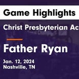Basketball Game Recap: Christ Presbyterian Academy Lions vs. Knoxville Catholic Fighting Irish