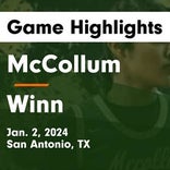 Basketball Game Recap: Winn Mavericks vs. McCollum Cowboys