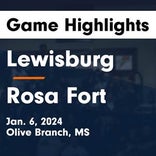 Basketball Game Recap: Rosa Fort Lions vs. Coahoma County Red Panthers