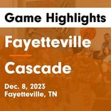 Basketball Game Recap: Fayetteville Tigers vs. Cascade Champions