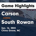 Basketball Game Recap: South Rowan Raiders vs. East Rowan Mustangs