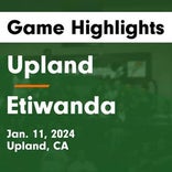 Basketball Game Preview: Etiwanda Eagles vs. Archbishop Mitty Monarchs