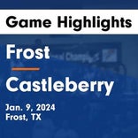 Basketball Game Preview: Frost Polar Bears vs. Hamilton Bulldogs