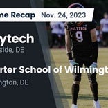 Football Game Recap: Wilmington Charter Force vs. Tatnall Hornets