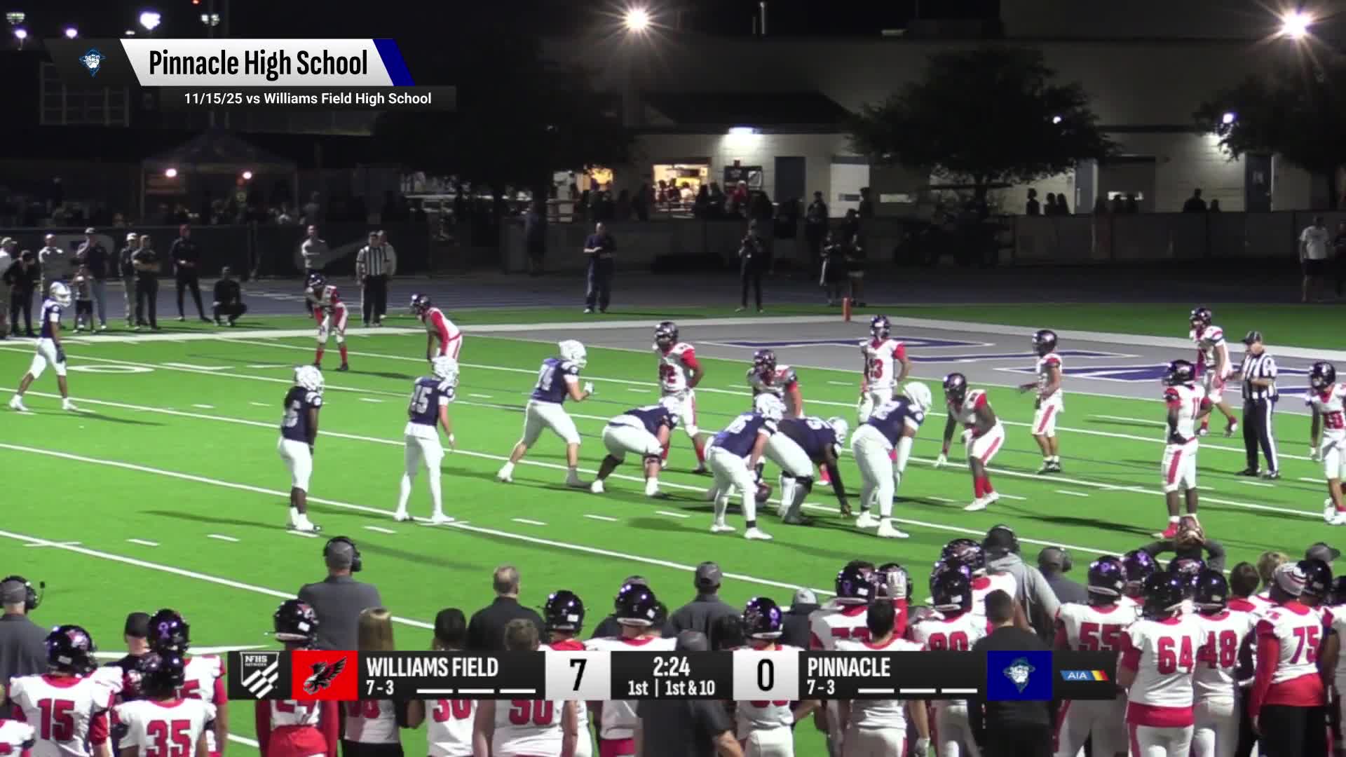 Football Recap: Salpointe Catholic Triumphs + How To Watch