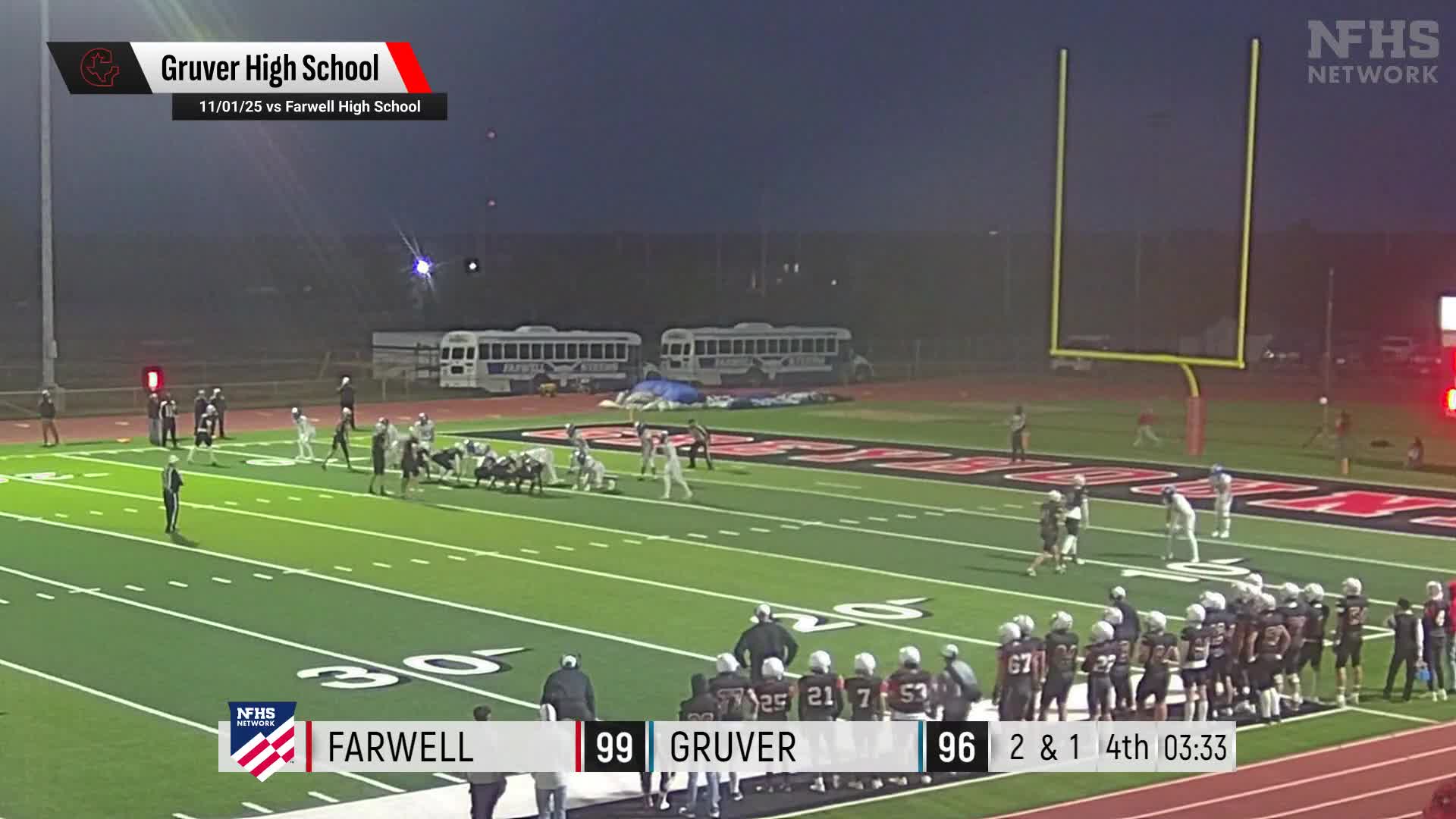 Football Recap: Lockney Comes Up Short