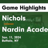 Basketball Game Preview: Nichols Vikings vs. Cardinal O'Hara Hawks