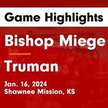 Basketball Game Recap: Truman Patriots vs. Grandview Bulldogs