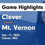 Basketball Game Recap: Mt. Vernon Mountaineers vs. McDonald County Mustangs
