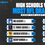 High schools with the most NFL Draft selections over last decade