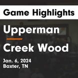Creek Wood has no trouble against Red Bank