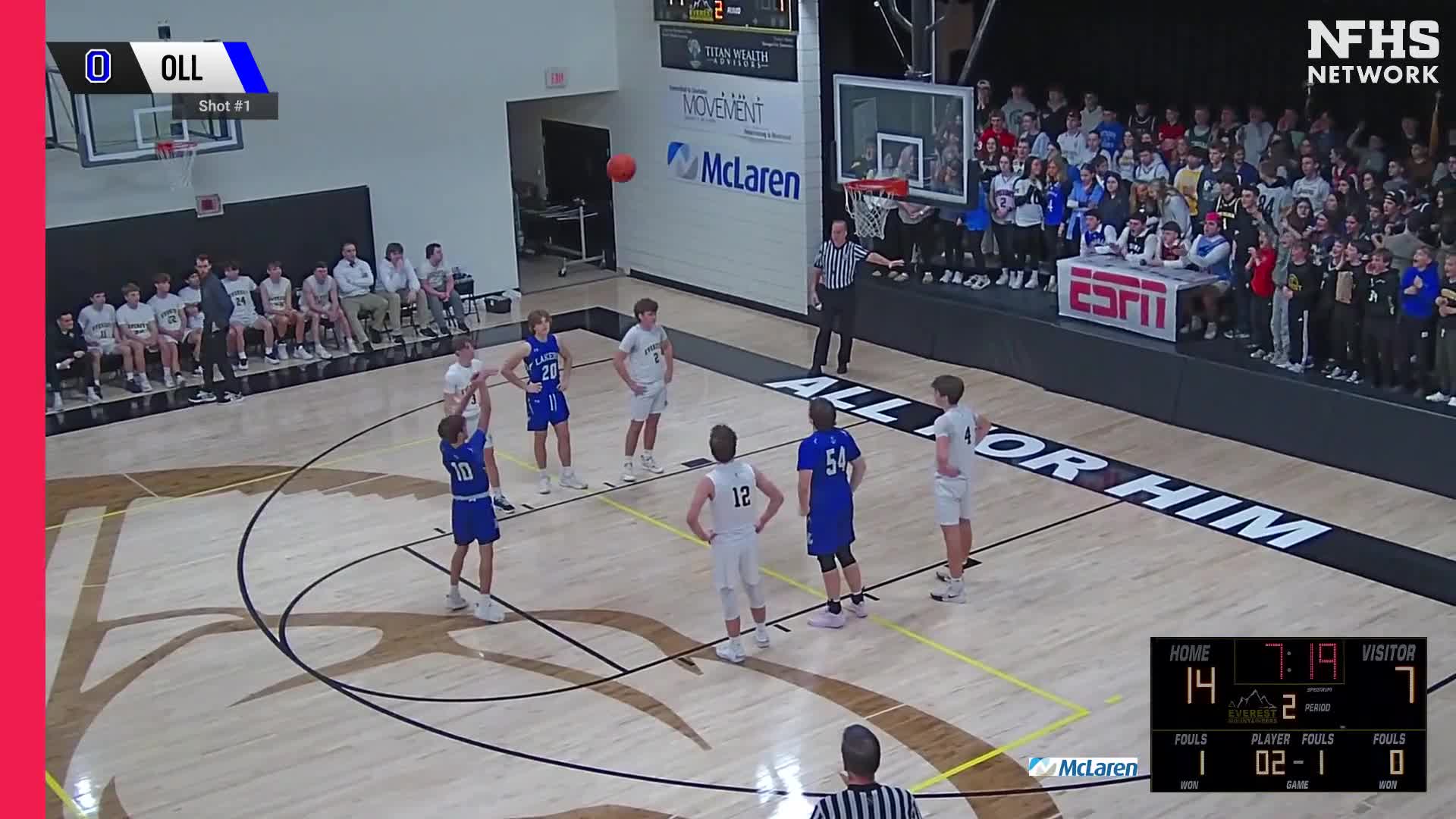 Basketball Recap: Everest Collegiate Comes Up Short