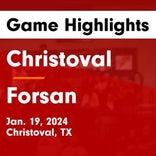 Basketball Game Preview: Christoval Cougars vs. Forsan Buffaloes