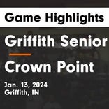 Basketball Game Preview: Griffith Panthers vs. North Newton Spartans