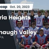 Football Game Recap: Conemaugh Valley Blue Jays vs. Cambria Heights Highlanders