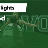Basketball Game Preview: Montwood Rams vs. Franklin Cougars