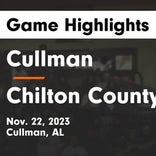 Chilton County piles up the points against Wetumpka