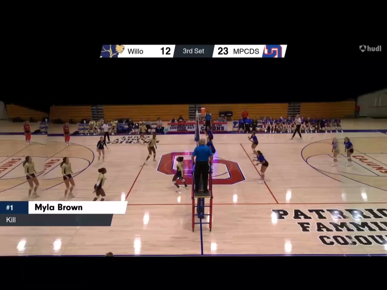 Volleyball Recap: Make It 11 in a Row for Willow