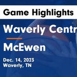 Basketball Game Recap: McEwen Warriors vs. Todd County Central Rebels