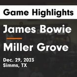 Basketball Game Recap: Miller Grove Hornets vs. Fannindel Falcons