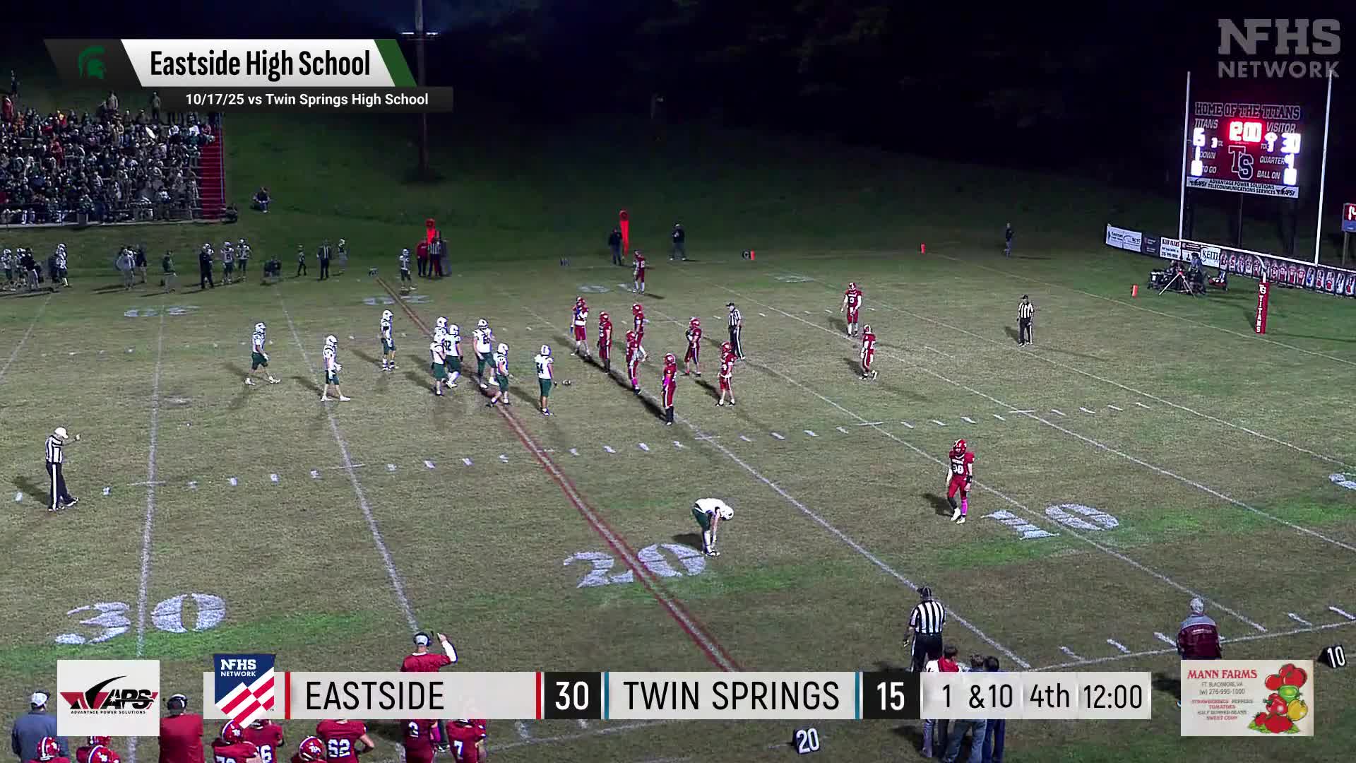 Football Recap: Eastside Beats Castlewood for Their Tenth Straight  Victory + How To Watch