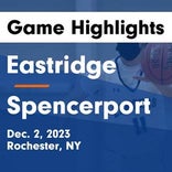Spencerport piles up the points against Irondequoit