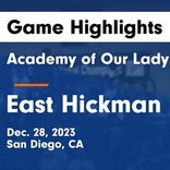 Basketball Game Recap: East Hickman County Eagles vs. San Dimas Saints