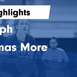 Basketball Game Preview: St. Thomas More Cavaliers vs. Lake Country Lutheran Lightning