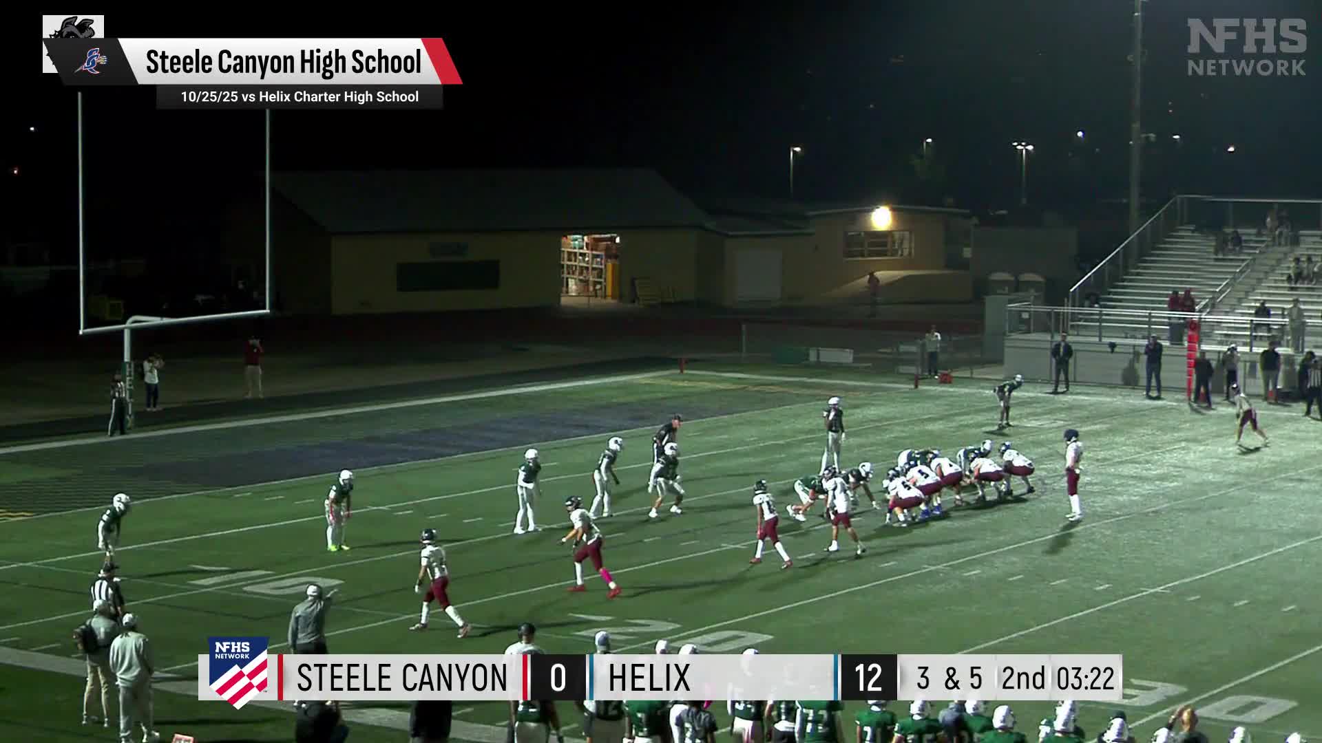 Football Recap: Steele Canyon Takes a Loss