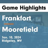 Basketball Game Recap: Moorefield Yellow Jackets vs. Tucker County Mountain Lions