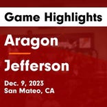 Basketball Game Recap: Aragon Dons vs. Churchill County Greenwave