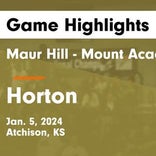 Basketball Game Preview: Maur Hill Prep-Mount Academy Ravens vs. Troy Trojans