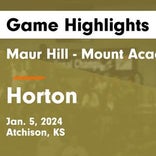 Maur Hill Prep-Mount Academy vs. Troy