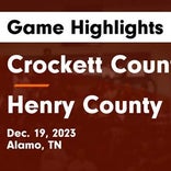 Basketball Game Preview: Crockett County Cavaliers vs. Chester County Eagles