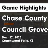 Basketball Game Recap: Chase County Bulldogs vs. Council Grove Braves