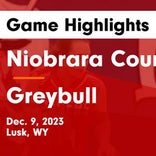 Greybull vs. Niobrara County