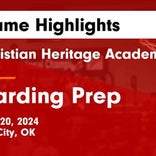 Basketball Game Preview: Christian Heritage Crusaders vs. Luther Lions
