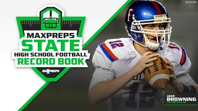 Alabama high school football records