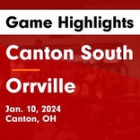 Basketball Recap: Canton South snaps four-game streak of wins at home