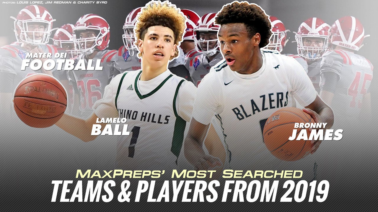Top 10 most searched players, teams on MaxPreps in 2019
