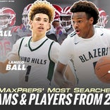 Top 10 most searched players, teams on MaxPreps in 2019