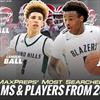 Top 10 most searched players, teams on MaxPreps in 2019 thumbnail
