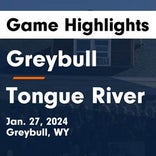 Basketball Game Recap: Tongue River Eagles vs. Rocky Mountain Grizzlies