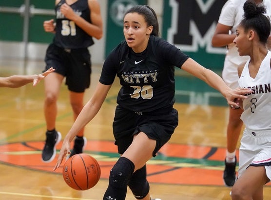 California Girls Bball All-State Teams